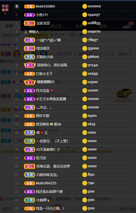 宝儿♚家里有事休息主播照片