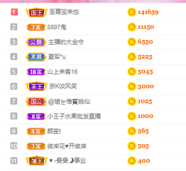 姜小狸主播照片
