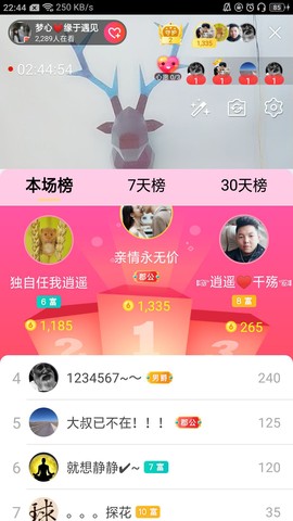 梦心💞缘于遇见的图片