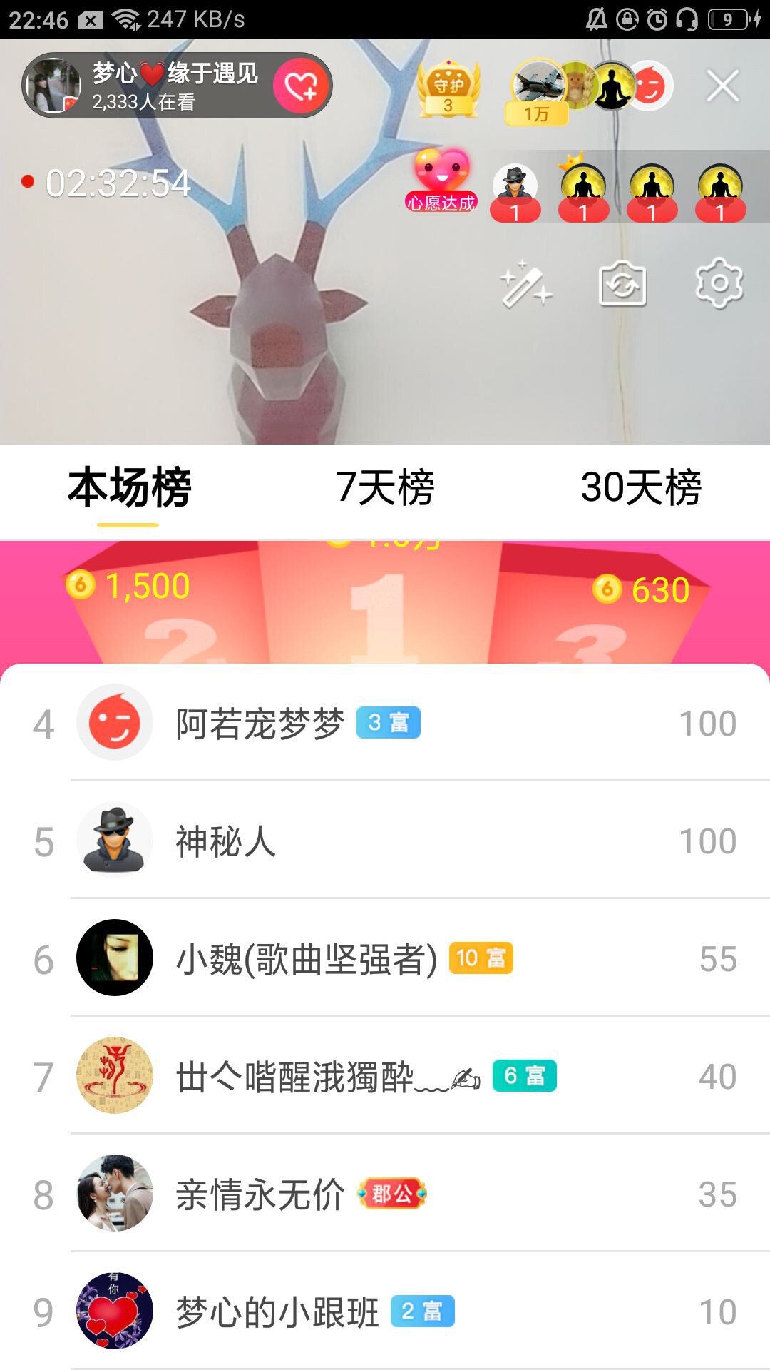 梦心💞缘于遇见的图片