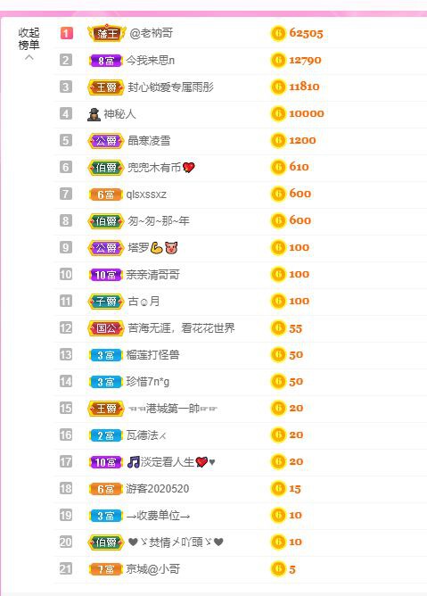 曈妹儿💜51818的图片