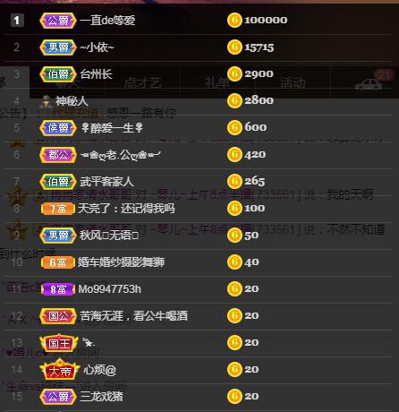 🎶琴儿🎶涅槃重生的图片
