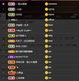 🎶琴儿幸福满满🎶的图片