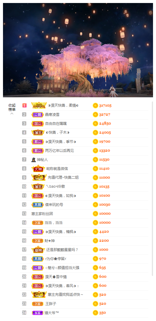 ◐惠主，2388◑的图片