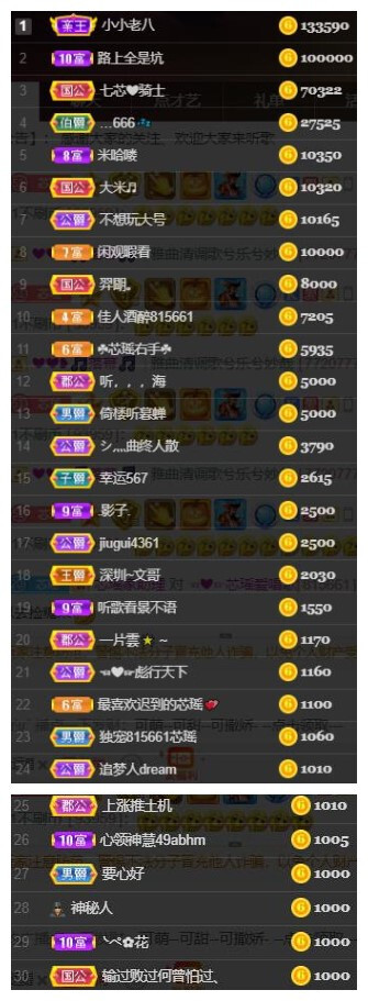 芯瑶❤️爱唱歌～的图片