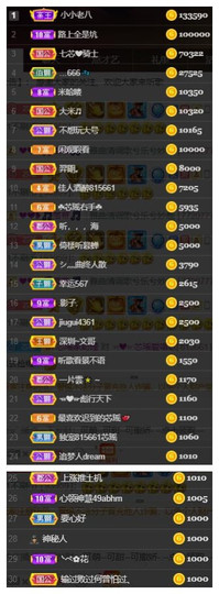 芯瑶❤️今休周二见～主播照片