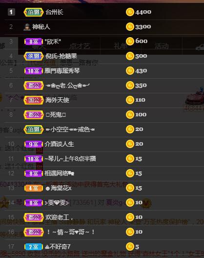 🎶琴儿🎶涅槃重生的图片