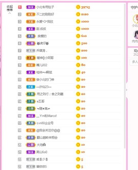 小北不在主播照片