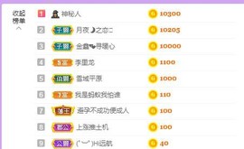 暖心今晚休息主播照片