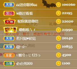 ╰❥℡冰雪每天40首主播照片