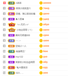 1554611743主播照片