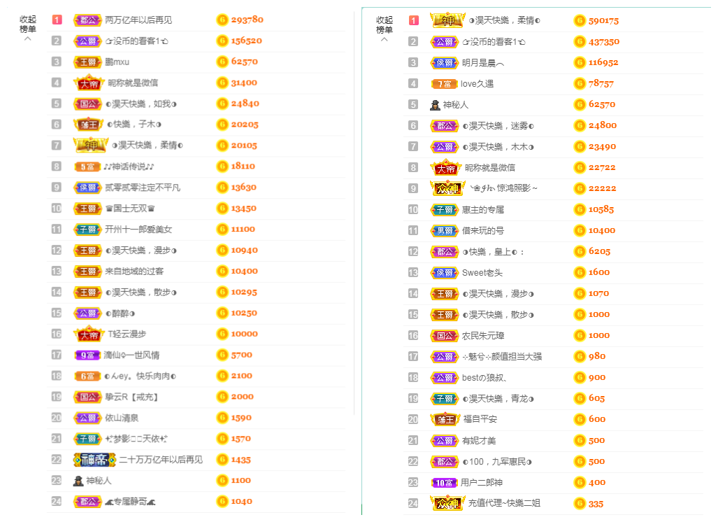 ◐惠主，2388◑的图片
