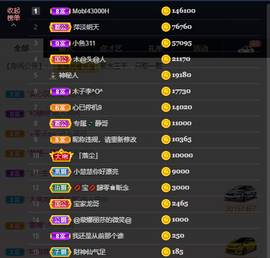宝儿♚家里有事休息主播照片