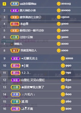 ♥晚安♥主播照片