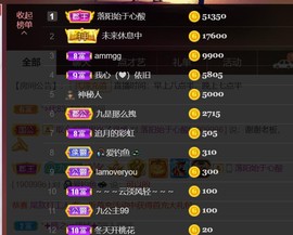九公主99主播照片