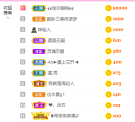 ♥晚安♥主播照片