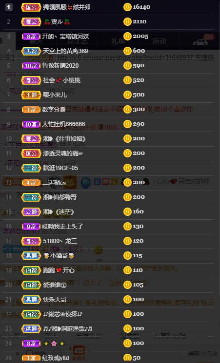 龙三暂休！的图片