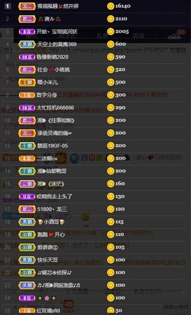28888丶龙三主播照片