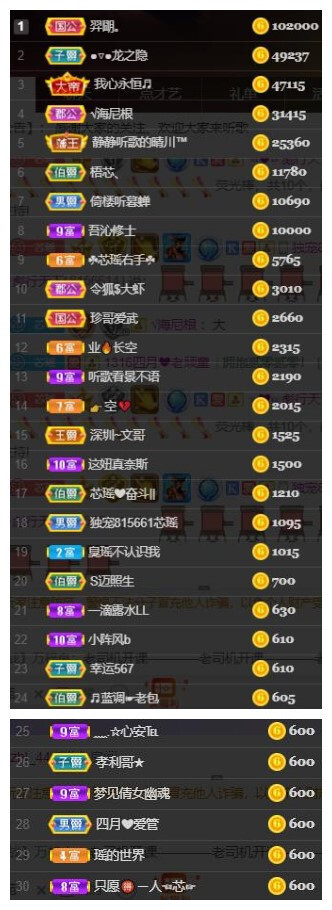 芯瑶❤️爱唱歌～的图片