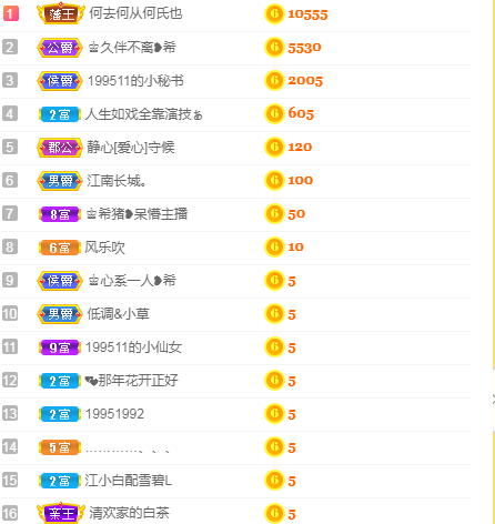 拾荒菇凉的图片