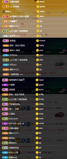 偌璃啊！主播照片