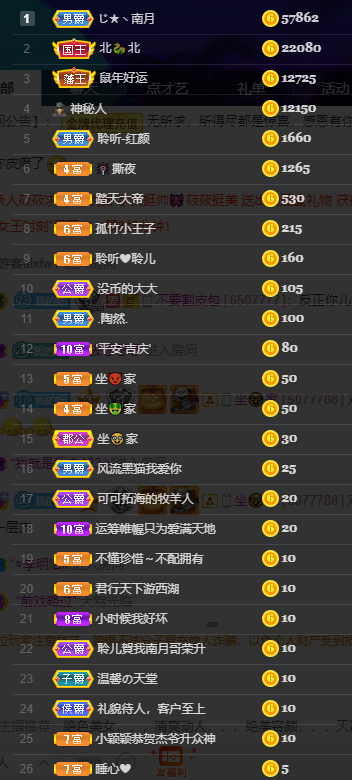 聆听~福妞儿的图片