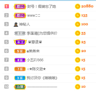 甜甜回来了的主播照片