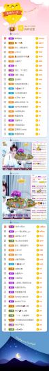 小阿冷956不定时主播照片