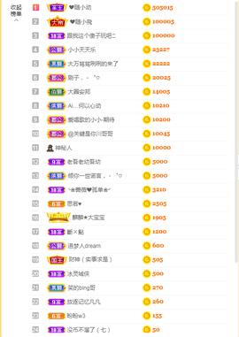 小小凡🎤（8点播）主播照片