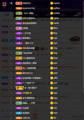户外光头强模仿秀主播照片