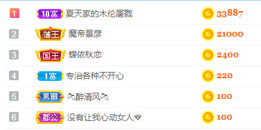 【光头强】归来的主播照片