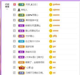暖心晚上播主播照片