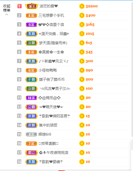 歌韵668888的图片