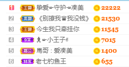 凑美没人爱主播照片