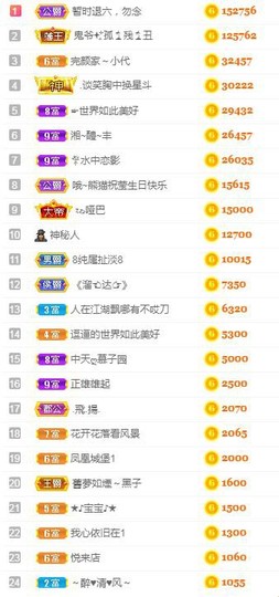 冰贺粉丝哥中华哥晋升的图片