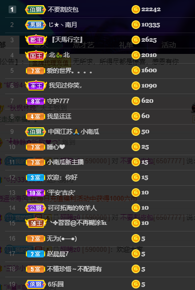 聆听~福妞儿的图片