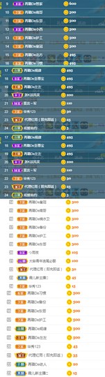 ✔再璐主播照片