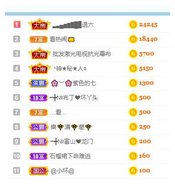 ━╋红太狼的图片