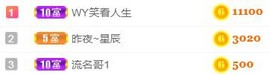 素雅依依暂休主播照片