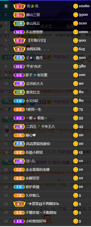 聆听~福妞儿的图片