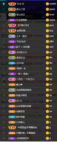 聆听与您欢度国庆的图片