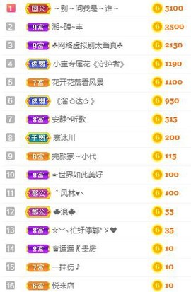 冰贺粉丝哥中华哥晋升的图片