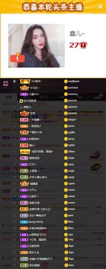 鑫儿～主播照片