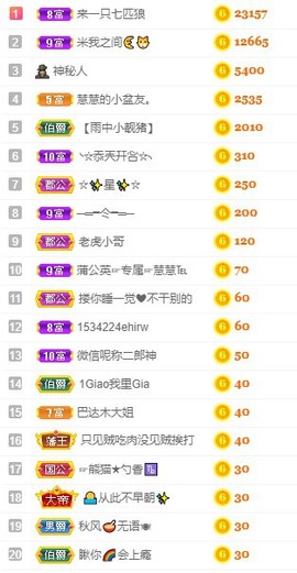 那就铃儿响叮当吧主播照片
