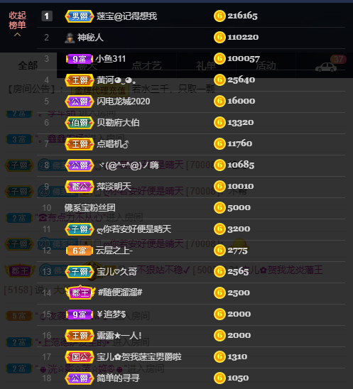 宝儿♚努力升级的图片