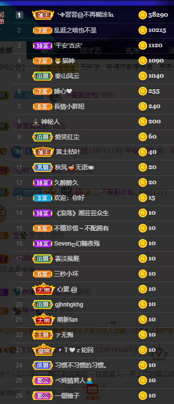 聆听~福妞儿的图片