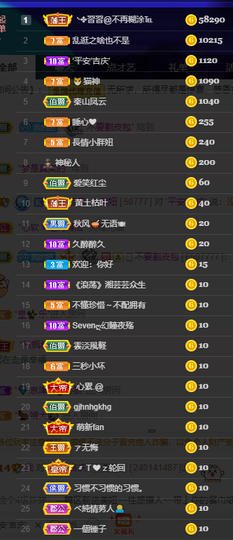 聆听与您欢度国庆的图片