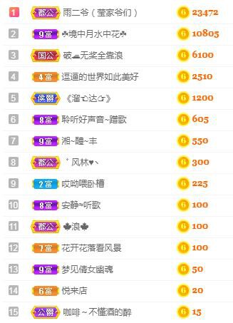 冰凌吖~的图片