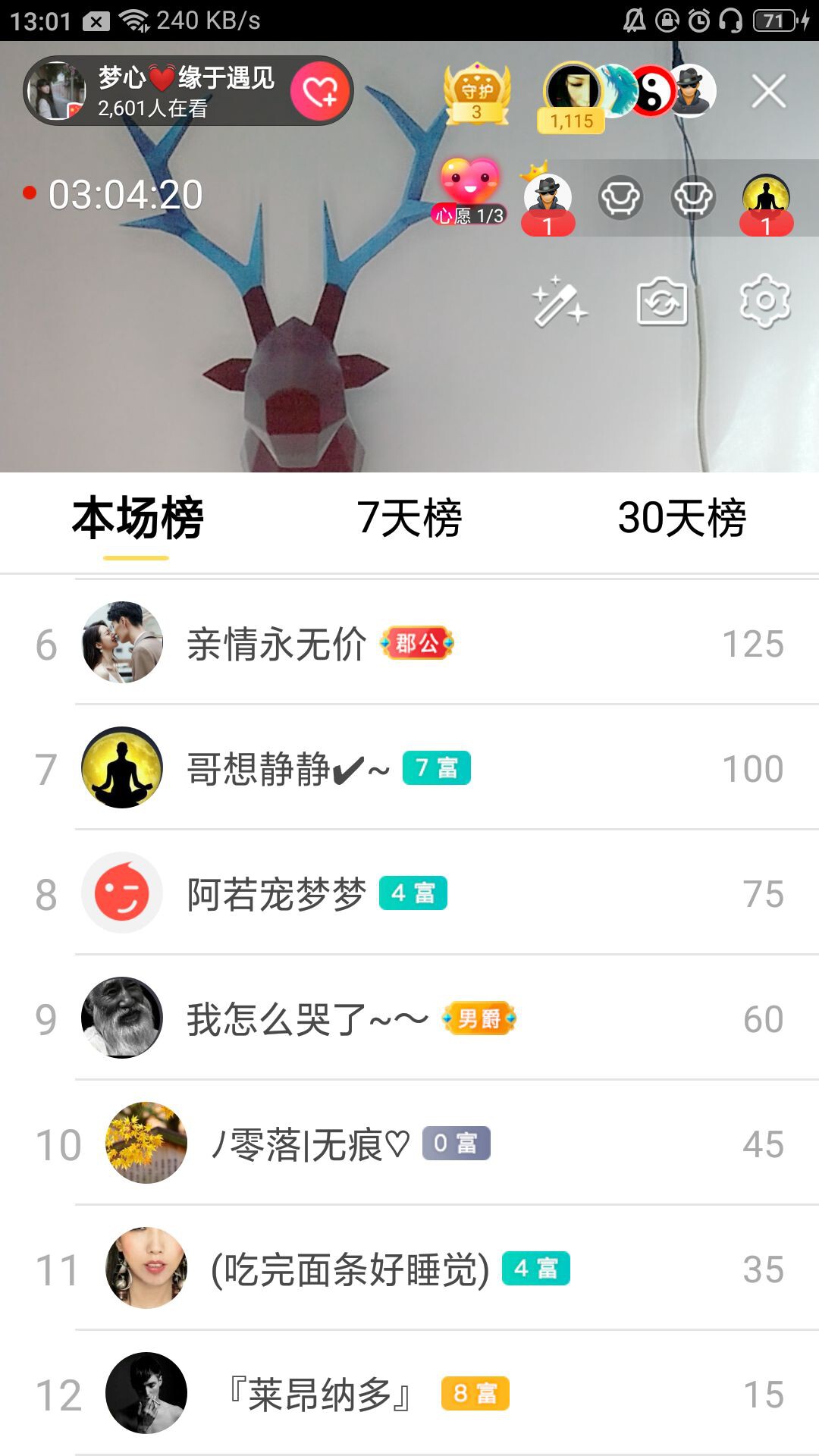 梦心💞缘于遇见的图片