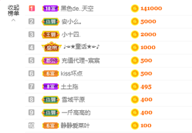 ♥晚安♥主播照片
